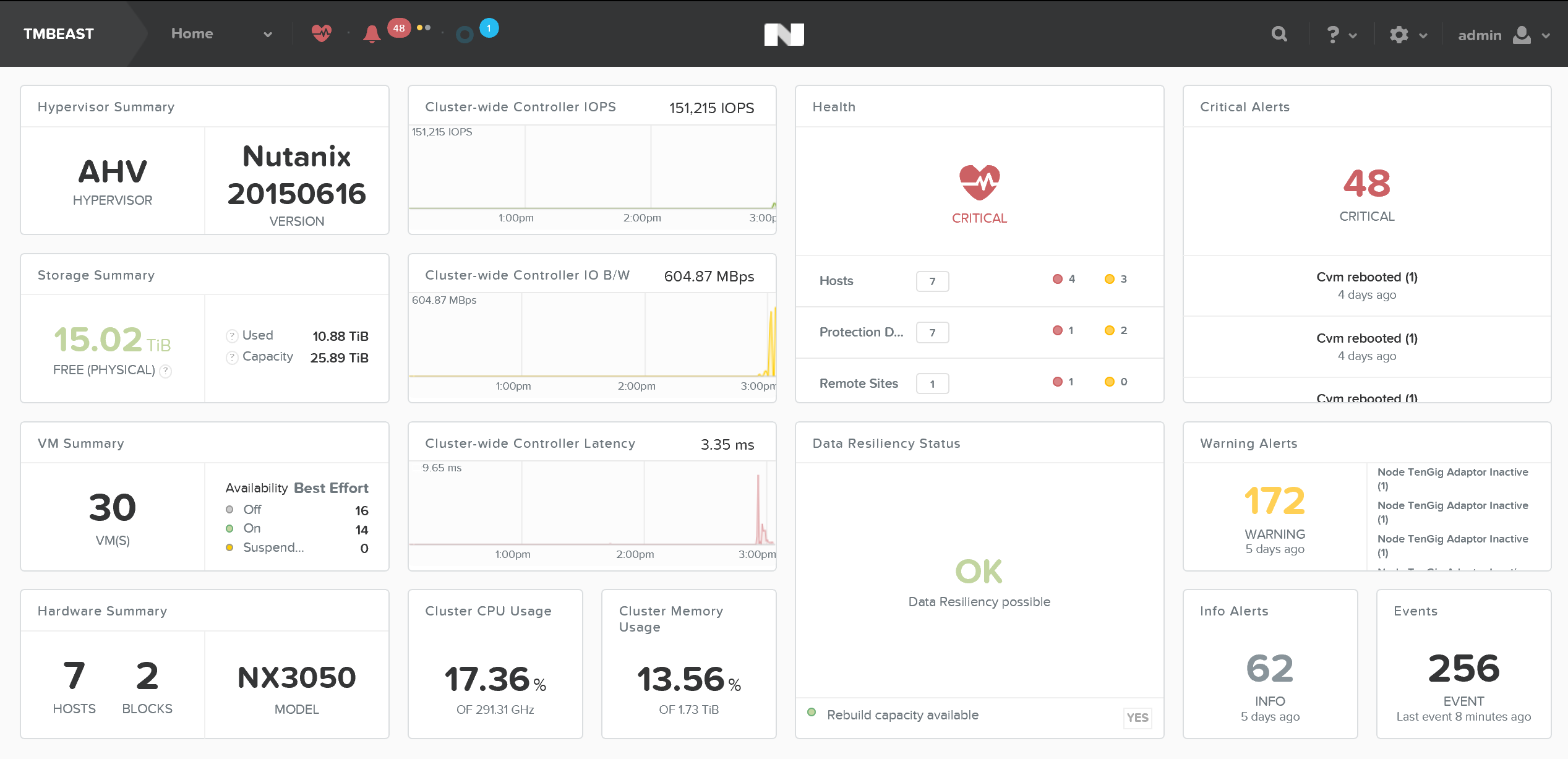 Deploy Nutanix Prism Central Via Prism Element – Virtualization, DBaaS &  Whatever Crosses My Mind