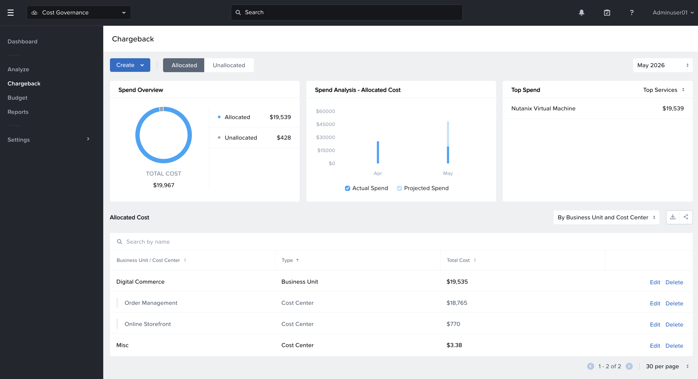 NCM Cost Governance Chargeback NCM Cost Governance Chargeback