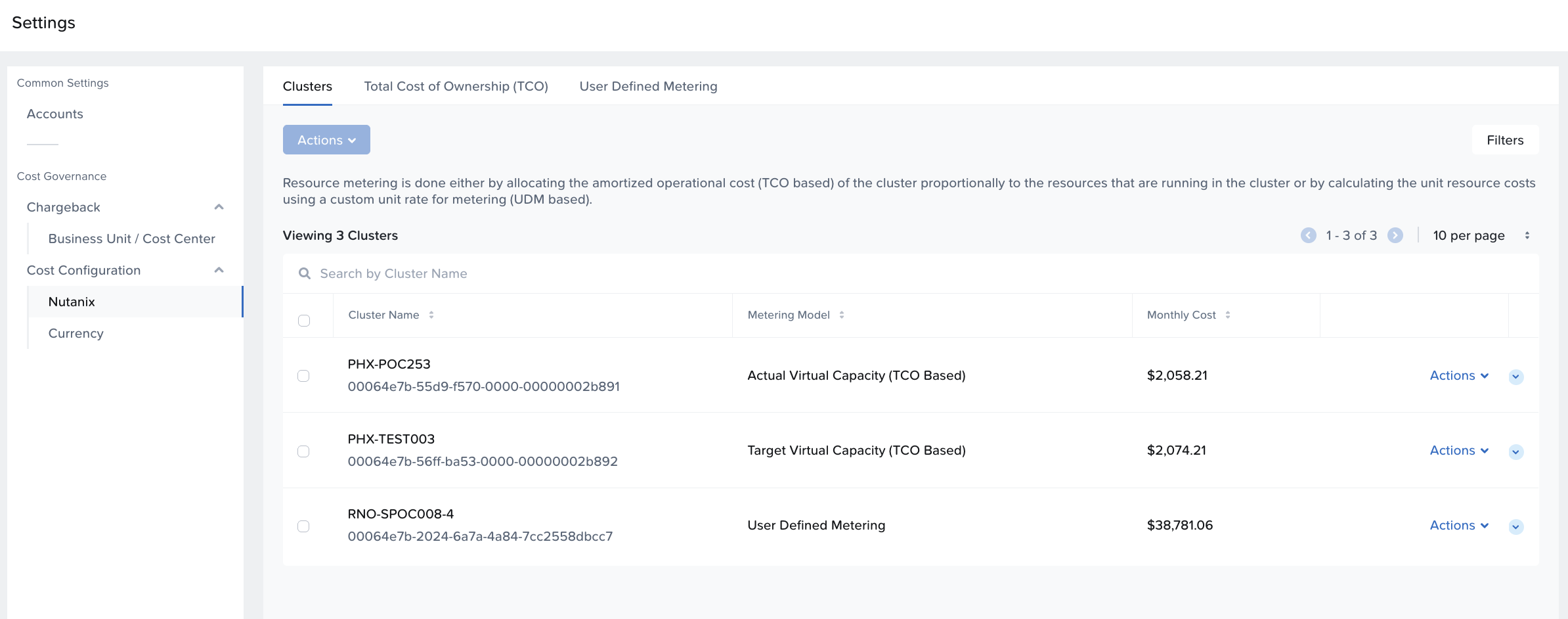 NCM Cost Governance Metering Models NCM Cost Governance Metering Models