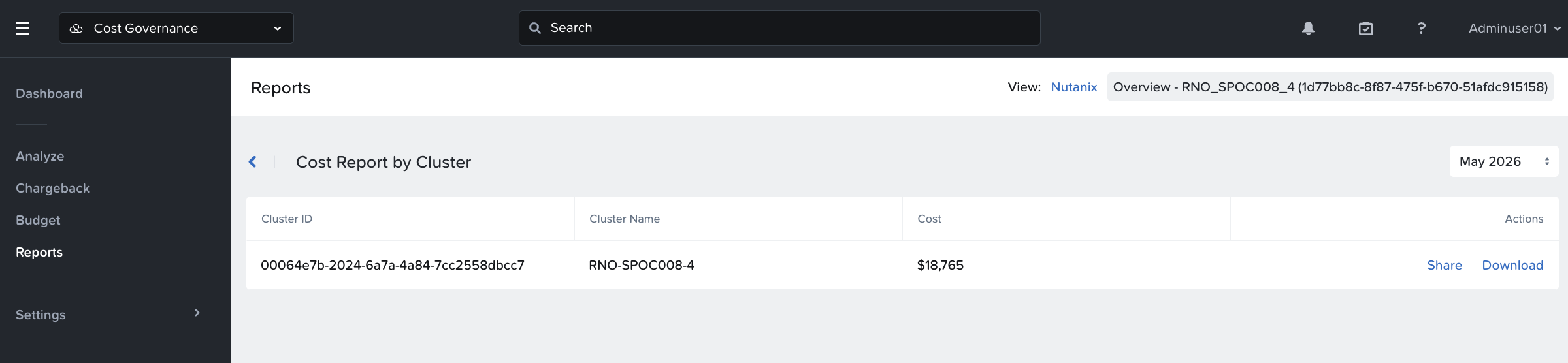 NCM Cost Governance Reports NCM Cost Governance Reports