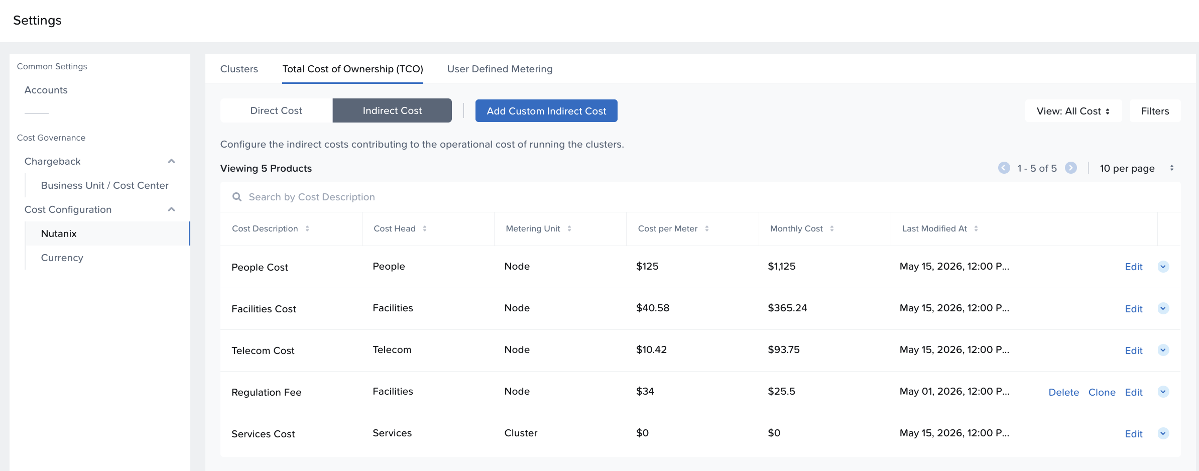 NCM Cost Governance TCO Model NCM Cost Governance TCO Model
