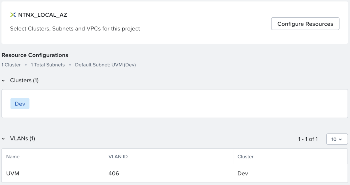 Self-Service project integration, infrastructure selection Self-Service project integration, infrastructure selection
